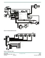 Предварительный просмотр 34 страницы Semtech RDK-12GCONV User Manual