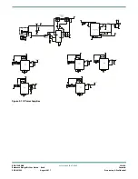 Предварительный просмотр 35 страницы Semtech RDK-12GCONV User Manual