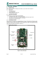 Preview for 7 page of Semtech SX1211SK User Manual