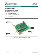 Предварительный просмотр 7 страницы Semtech SX1233SKA User Manual