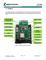 Предварительный просмотр 4 страницы Semtech SX1272 User Manual