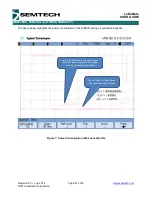 Предварительный просмотр 21 страницы Semtech SX1272 User Manual