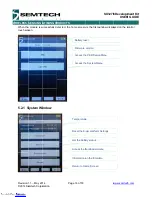 Preview for 16 page of Semtech SX1276 User Manual