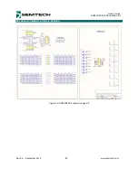 Предварительный просмотр 52 страницы Semtech SX8634 User Manual