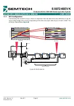 Предварительный просмотр 45 страницы Semtech SX8724SEVK User Manual