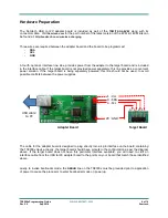 Предварительный просмотр 7 страницы Semtech TS8000 Flash Series Programming Manual