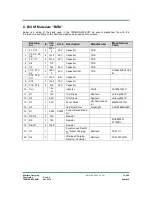 Предварительный просмотр 11 страницы Semtech TSDMRX-5W-EVM User Manual