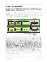 Предварительный просмотр 3 страницы Semtech TSDMTX-19V3-EVM User Manual