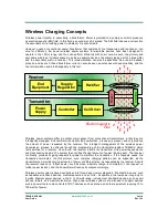 Предварительный просмотр 3 страницы Semtech TSWIRX-LI-EVM User Manual