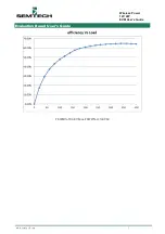 Preview for 3 page of Semtech TSWITX-12V-EVM User Manual