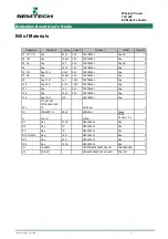 Preview for 5 page of Semtech TSWITX-12V-EVM User Manual