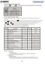 Preview for 14 page of Semtic NERS-B3Y Installation And Operation Instruction Manual