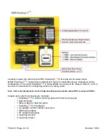 Preview for 2 page of Semtronics SmartLog X3 62580 Manual