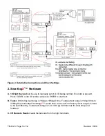 Preview for 5 page of Semtronics SmartLog X3 62580 Manual