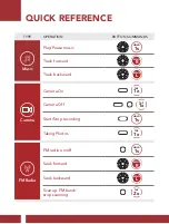 Предварительный просмотр 19 страницы Sena 10C EVO for 10C-EVO-01 Quick Start Manual