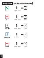 Предварительный просмотр 7 страницы Sena 10U for Shoei J-Cruise Quick Start Manual