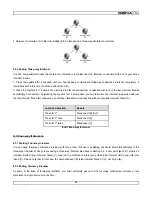 Preview for 20 page of Sena 10U Manual