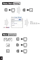 Preview for 4 page of Sena 10Upad for HJC IS-MAX2 Quick Start Manual