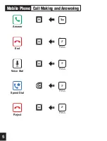 Preview for 5 page of Sena 10Upad for HJC IS-MAX2 Quick Start Manual