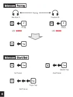 Preview for 6 page of Sena 10Upad for HJC IS-MAX2 Quick Start Manual