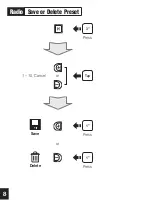 Preview for 8 page of Sena 10Upad for HJC IS-MAX2 Quick Start Manual