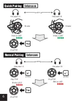 Preview for 6 page of Sena 20S EVO Quick Start Manual