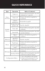 Preview for 35 page of Sena 21711202 User Manual