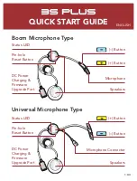 Sena 3S PLUS Quick Start Manual предпросмотр