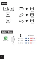 Preview for 4 page of Sena EXPAND Quick Start Manual