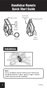 Sena Handlebar Remote Quick Start Manual preview