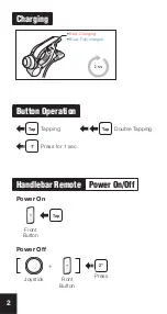 Preview for 2 page of Sena Handlebar Remote Quick Start Manual