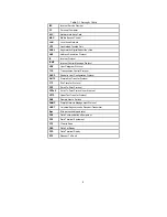 Preview for 9 page of Sena HelloDevice LS100 User Manual