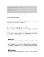 Preview for 33 page of Sena HelloDevice Pro PS100 User Manual