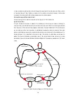 Preview for 34 page of Sena HelloDevice Pro PS100 User Manual