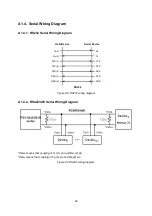 Preview for 92 page of Sena HelloDevice Pro PS110 User Manual