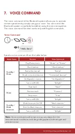 Preview for 52 page of Sena M1 EVO User Manual