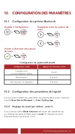 Preview for 114 page of Sena M1 EVO User Manual