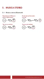 Preview for 137 page of Sena M1 EVO User Manual