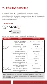 Preview for 141 page of Sena M1 EVO User Manual