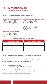 Preview for 144 page of Sena M1 EVO User Manual