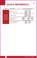 Preview for 18 page of Sena MOMENTUM EVO Quick Start Manual