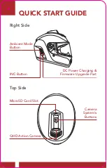 Preview for 7 page of Sena MOMENTUM INC PRO Quick Start Manual