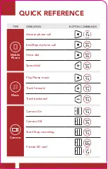 Preview for 25 page of Sena MOMENTUM INC PRO Quick Start Manual