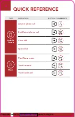 Предварительный просмотр 19 страницы Sena MOMENTUM inc Manual