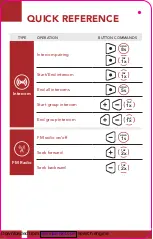 Предварительный просмотр 20 страницы Sena MOMENTUM inc Manual