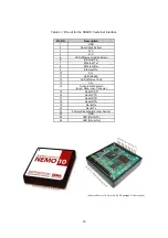 Preview for 10 page of Sena NEMO10 User Manual