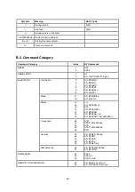 Preview for 46 page of Sena Parani-BCD110 User Manual