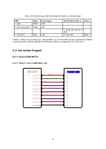 Preview for 37 page of Sena Parani-ESD100 User Manual