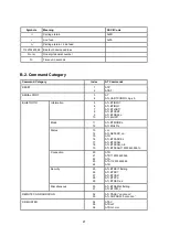 Preview for 41 page of Sena Parani-ESD100 User Manual