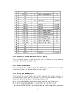 Preview for 29 page of Sena Parani-ESD1000 User Manual